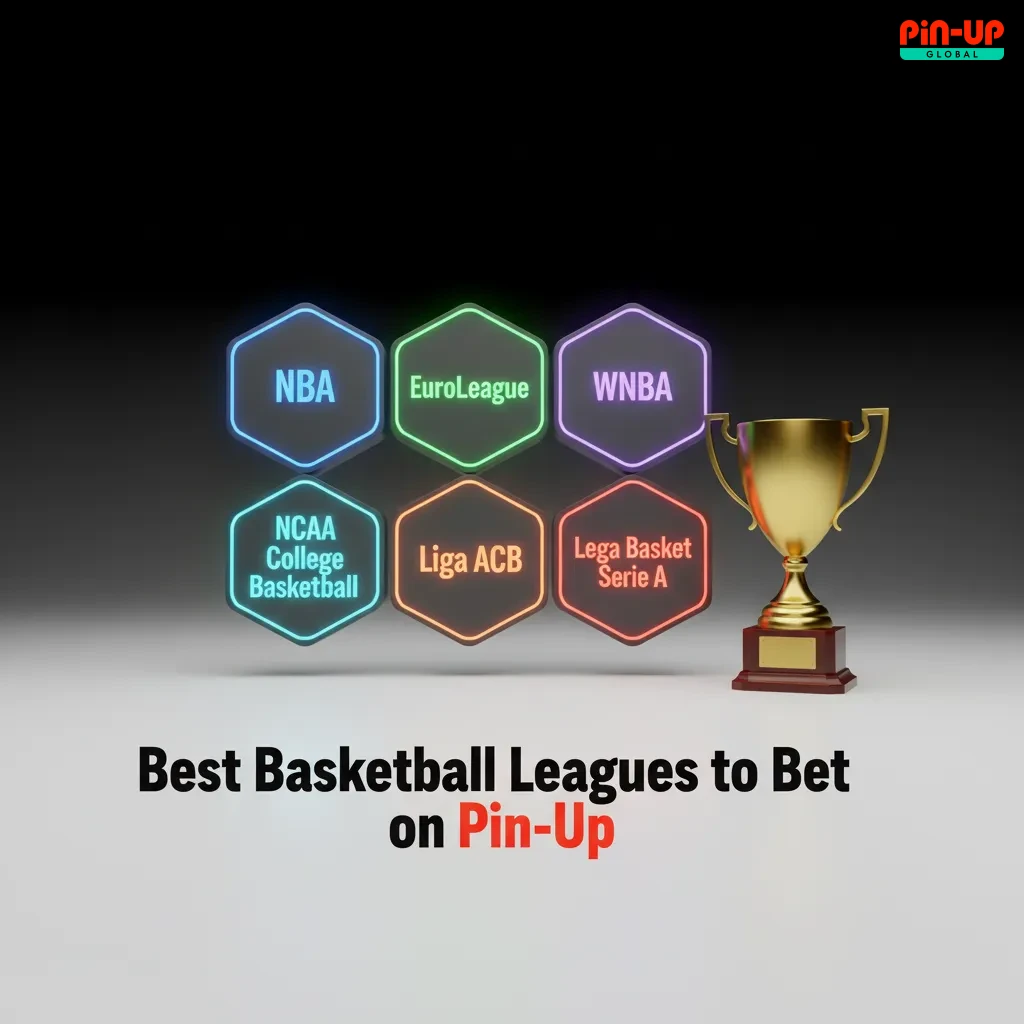 Pin-Up basketball betting banner: NBA, EuroLeague, EuroCup, BAL, FIBA; lines for pre-game and live play