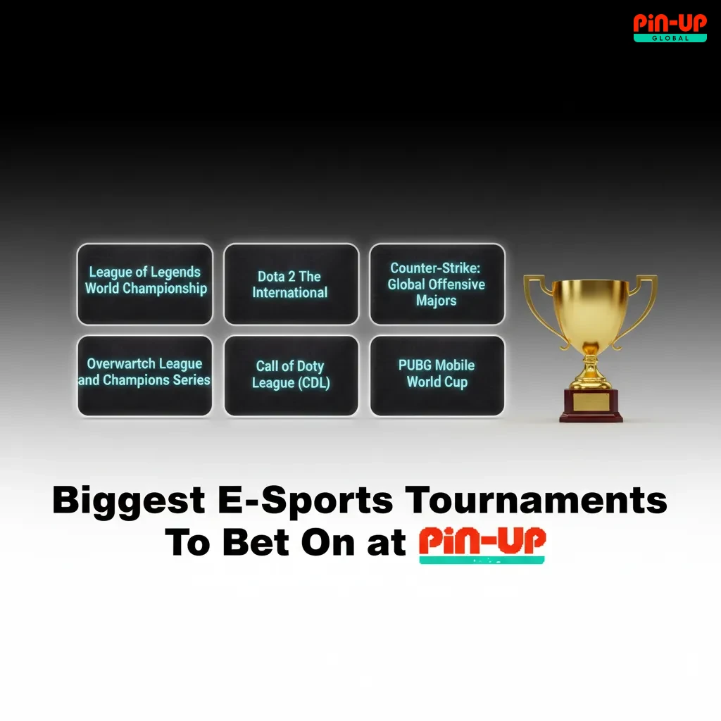 Table of top esports tournaments to bet on at Pin-Up by game: Dota 2, CS2, LoL, Valorant, SC2, MLBB, R6.
