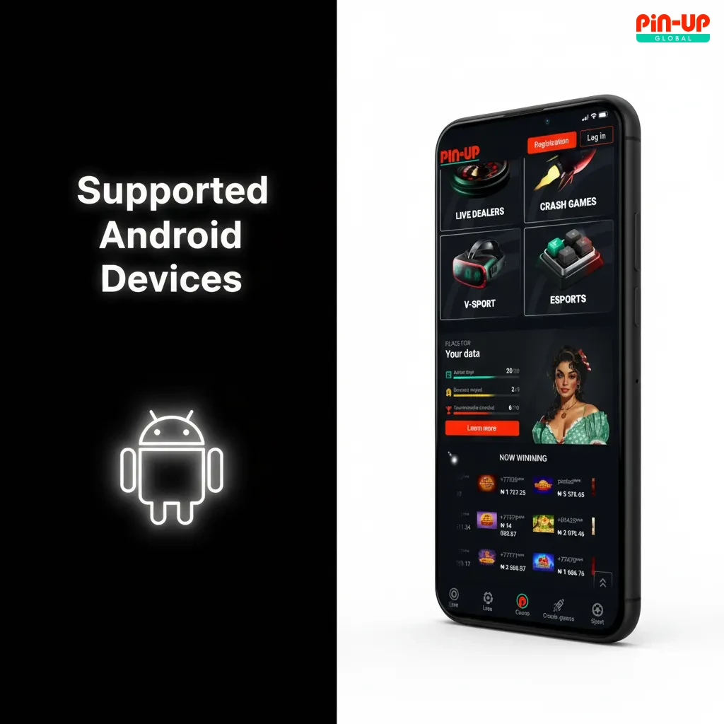 List of supported Android phones for PWA: Tecno Camon 20, Galaxy A54/S21, Redmi Note 12, OPPO A96, Huawei P30