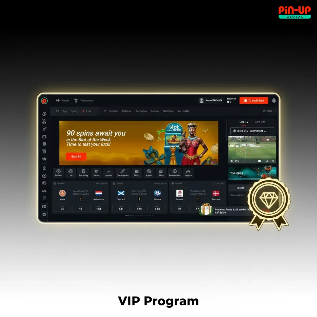 VIP program tiers showing perks: weekly cashback, better points, higher limits, faster withdrawals, personal manager.