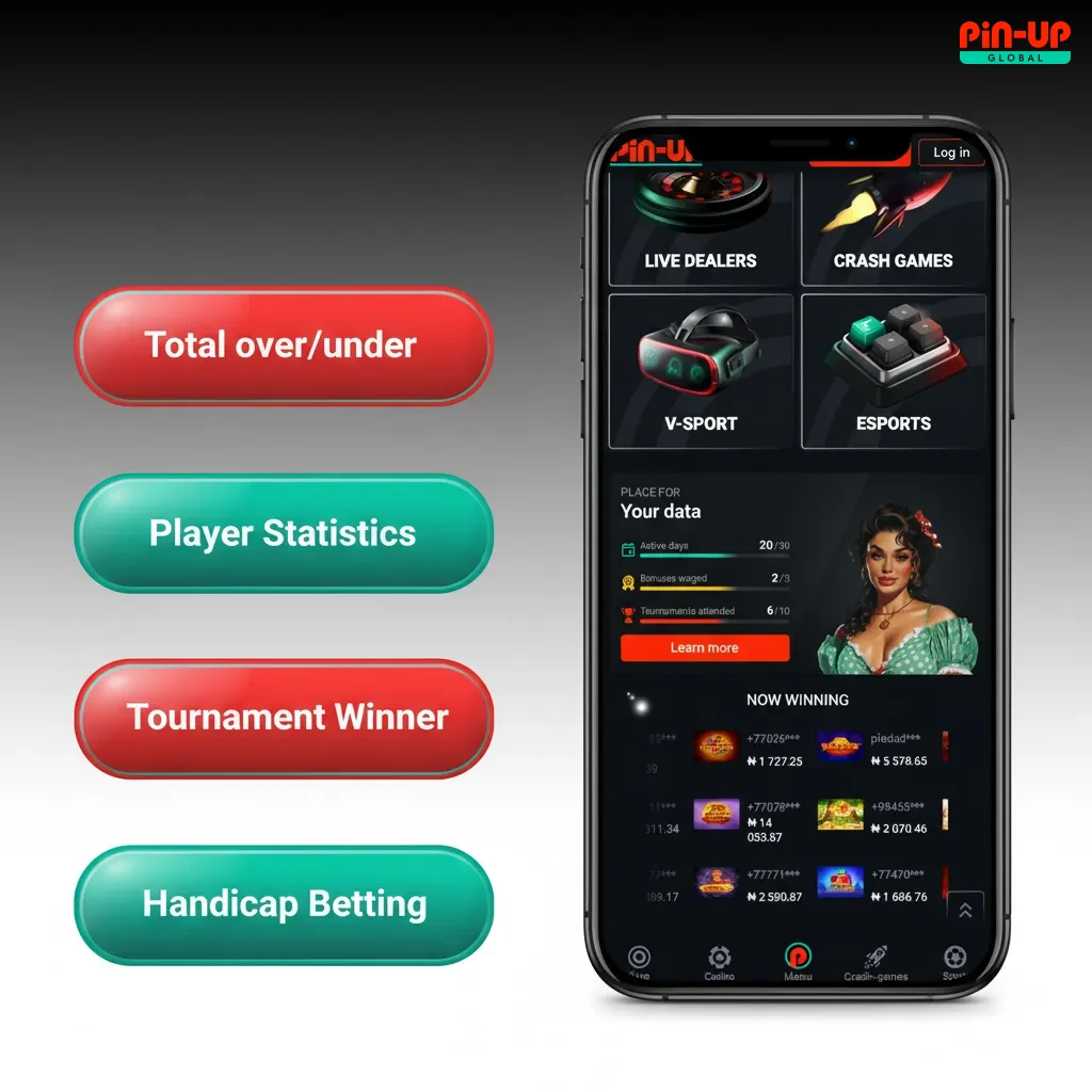Graphic listing Pin-Up app bet types: single, accumulator, system, handicap, over/under, and live bets.